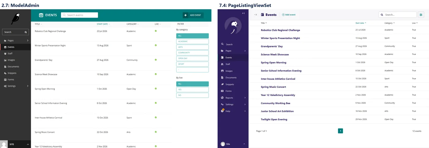 Events menu: ModelAdmin on 2.7, PageListingViewSet on 7.4